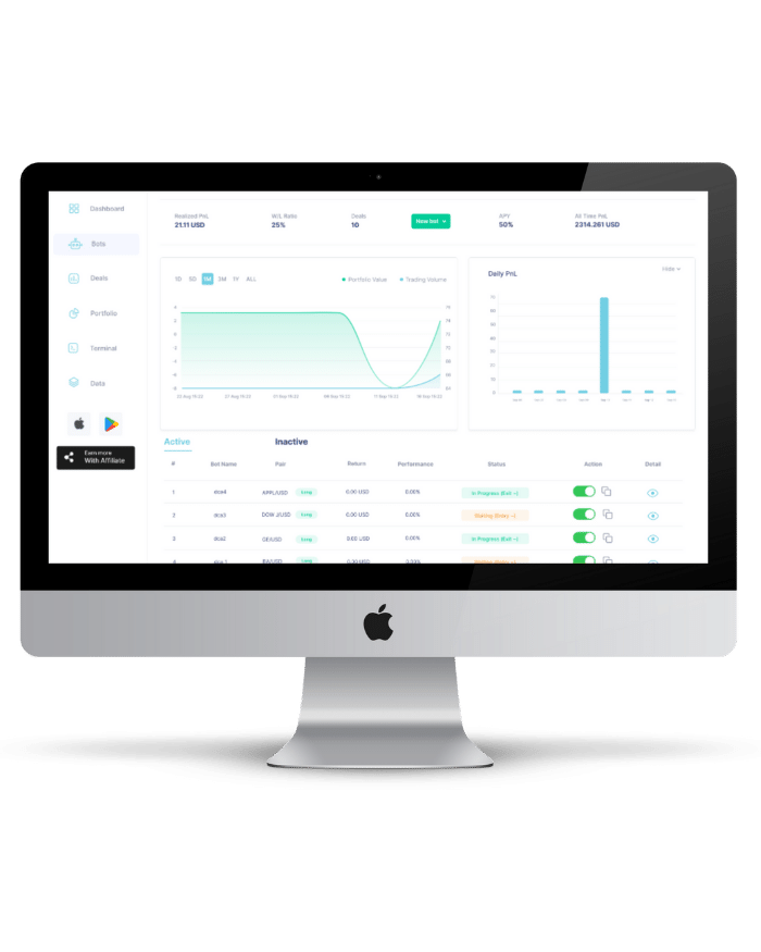 Automate your CFD trading